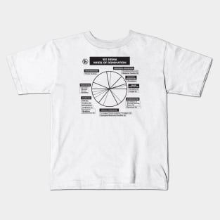 Six Sigma Wheel of Domination Kids T-Shirt